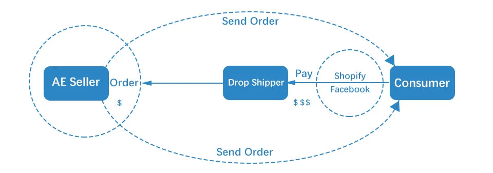 LCD Video Greeting Card – Electronic Video Brochure for Birthday, Father’s Day & Mother’s Day Gifts