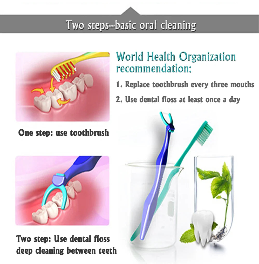 Replaceable Super Fiber Dental Floss Sticks – Soft Hygienic Toothpicks for Home Oral Care