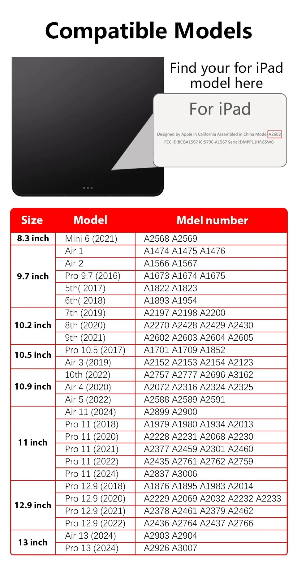 iPad Protective Case - 2025 Air 11 M3 M4 Pro 11 Inch Cover with Apple Pencil Holder for iPad 10th 9th Generation