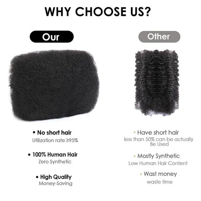 Afro Kinky Bulk Human Hair – 30g/pc Natural Black Brazilian Curly Hair for Braids & Dreadlock Extensions
