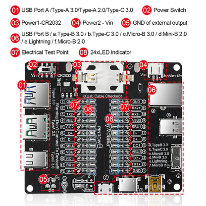 USB Cable Tester – Type-C, Type-B, Micro Short Circuit and Data Anomaly Detection Test Board for iOS & Android