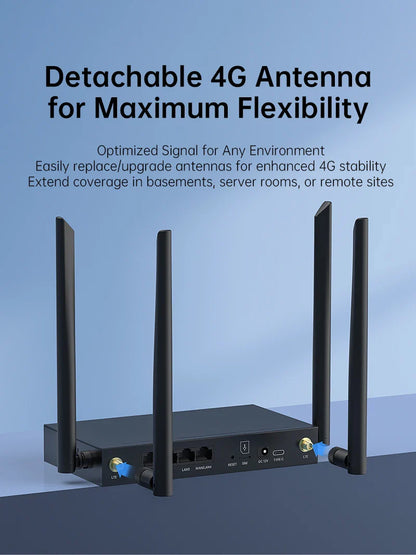 Plery WiFi6 4G LTE Router — 4G SIM Card WiFi Modem with 300Mbps, Antenna Booster for Home & Office