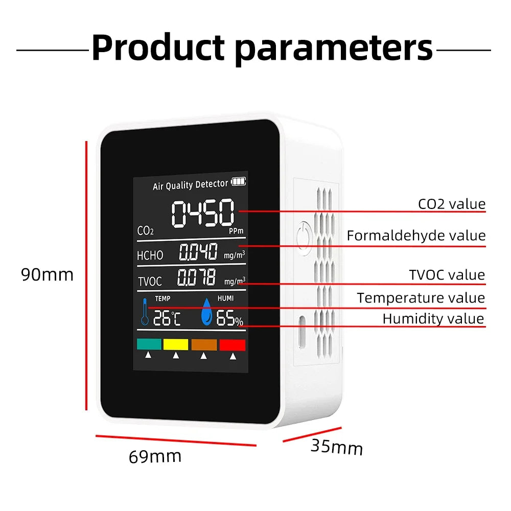 5-in-1 Digital Air Quality Monitor – CO2, HCHO, TVOC, Humidity & Temperature Tester with LCD and Rechargeable Battery