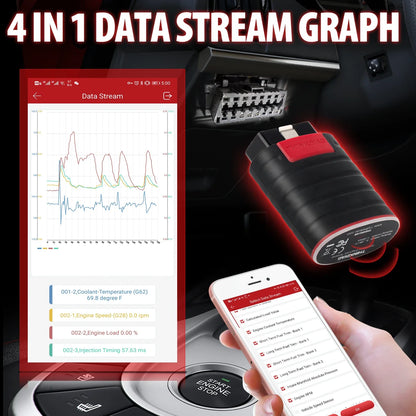 THINKCAR Thinkdiag OBD2 Scanner – Full Software Bidirectional Car Diagnostic Tool