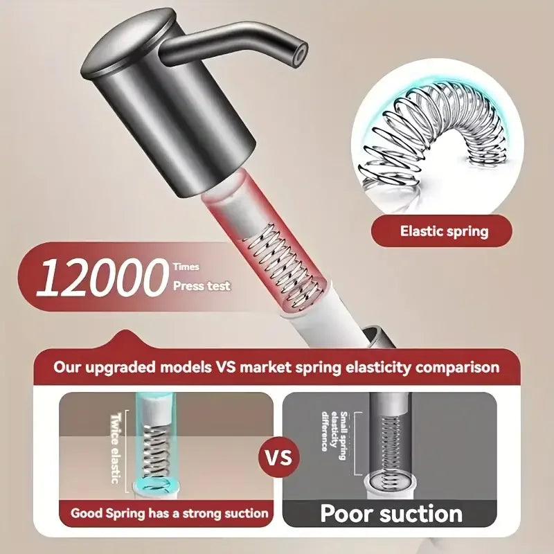 Kitchen Sink Soap Dispenser — Detergent & Hand Soap Presser, Extender Pump for Kitchen Accessories