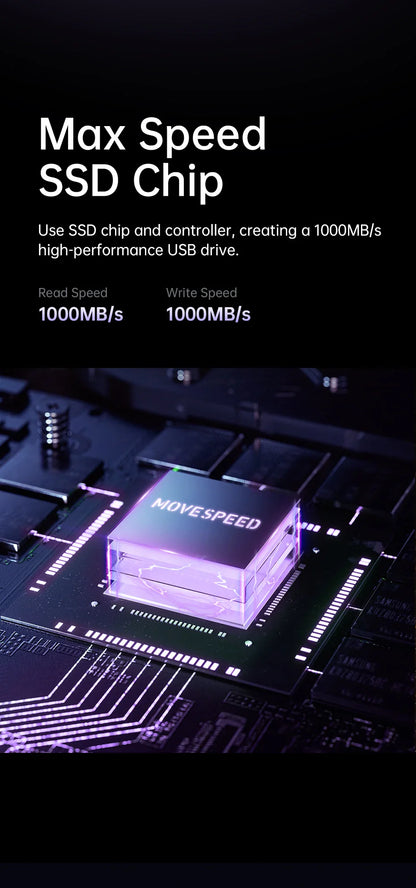 MOVESPEED 1000MB/s USB3.2 Gen 2 Type C Solid State Pen Drive - 1TB, 512GB, 256GB, 128GB for PC, Smartphone & Tablet
