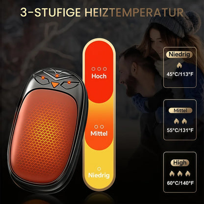 2-Pack Rechargeable Hand Warmers 2000mAh – Electric Pocket Heater for Christmas, Outdoors, Hunting, Golf & Camping