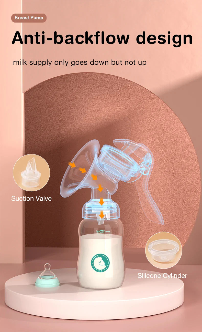 Manual Breast Pump — Baby Nipple Milk Suction Bottle for Feeding & Postpartum Care