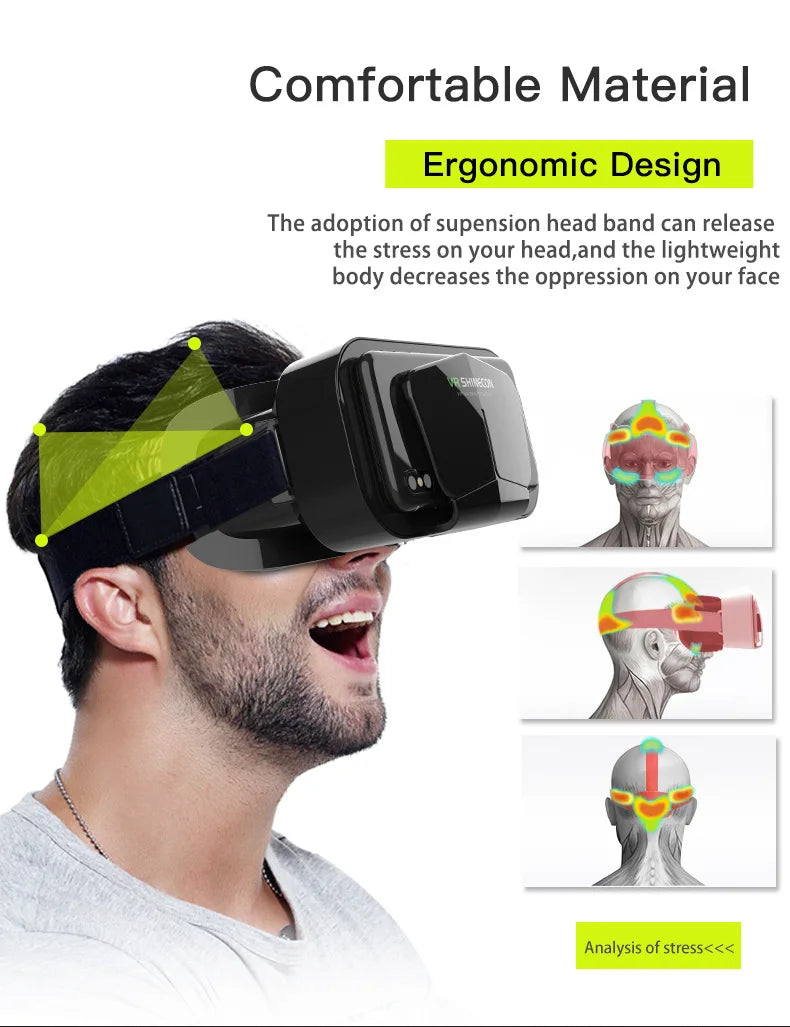 Shinecon 3D VR Headset – Virtual Reality Glasses with Helmet Lenses for Smartphones