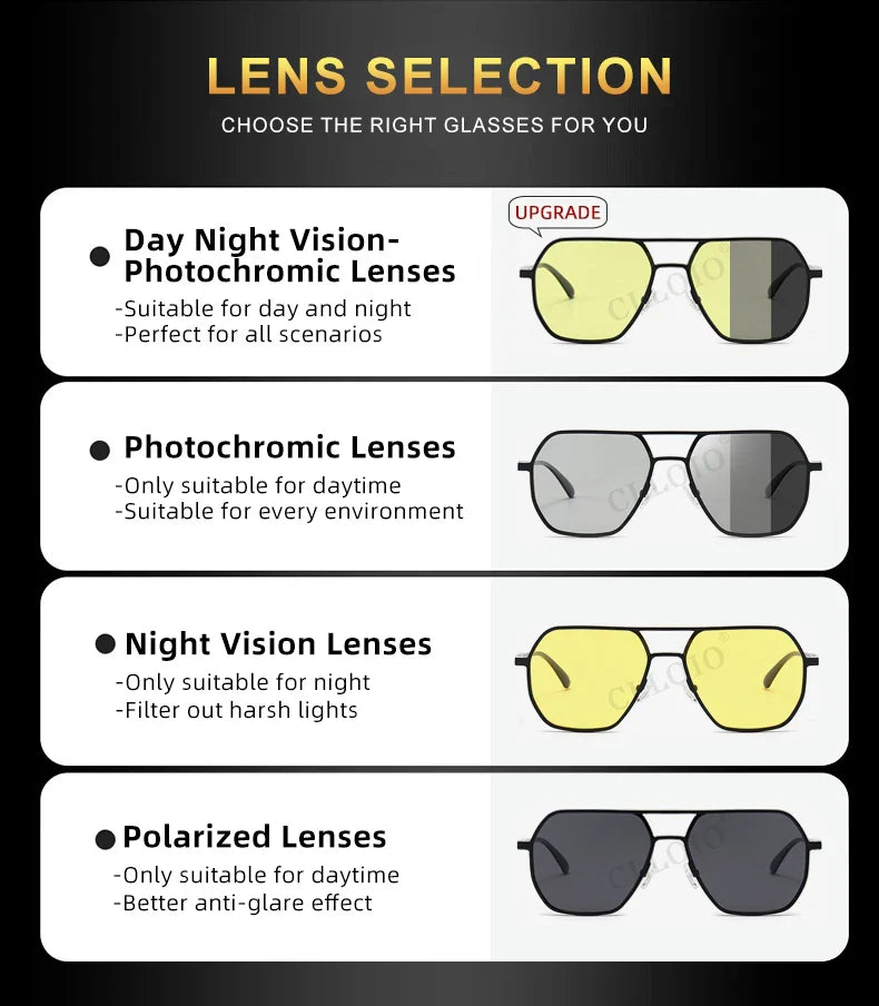 CLLOIO Anti-Glare Day & Night Vision Glasses – Polarized Photochromic UV400 Driving Sunglasses for Men & Women