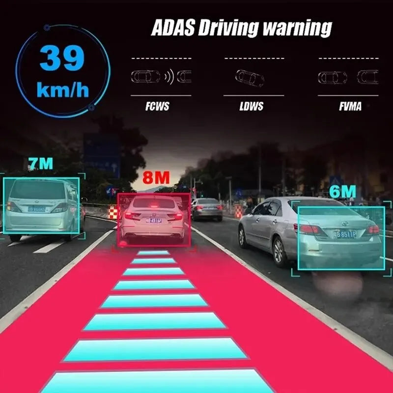 Car DVR Dash Cam Full HD 1080P - ADAS, LDWS, Navigation Unit with Auto Audio Voice Alarm and Video Recording for Android Player