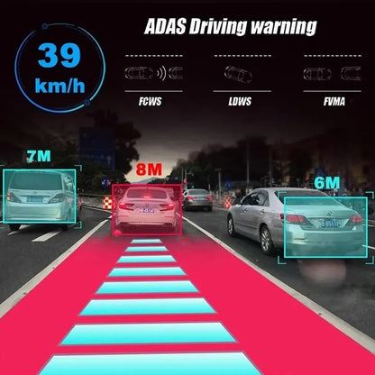 Car DVR Dash Cam Full HD 1080P - ADAS, LDWS, Navigation Unit with Auto Audio Voice Alarm and Video Recording for Android Player