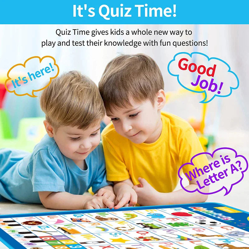Electronic English Alphabet Wall Chart – Talking ABCs, 123s & Music Poster, Educational Learning Toy for Toddlers & Kids