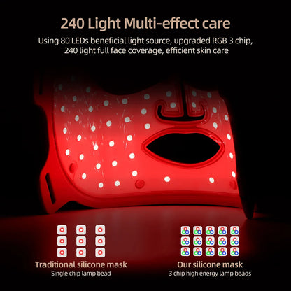 7-Color Photon Silicone LED Face Mask — 3D Facial Beauty Device with Red Light Therapy for Skin Repair & Brightening, Wireless Use