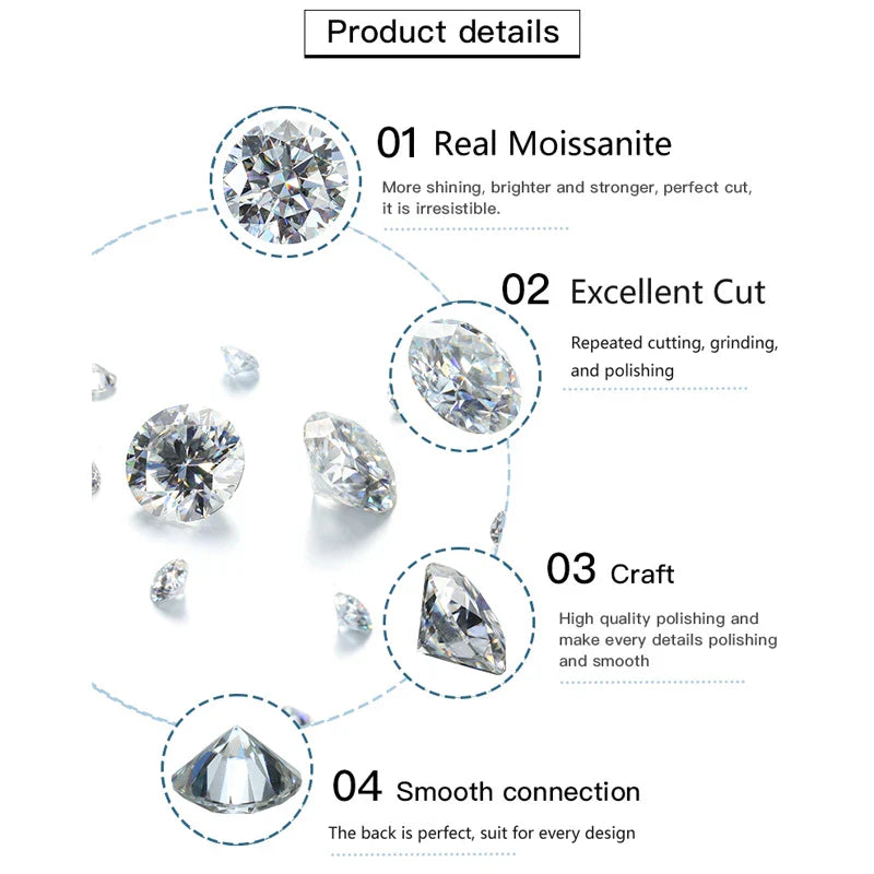 EWYA GRA Certified D Color Moissanite Solitaire Engagement Ring 0.5–10CT — 925 Sterling Silver Bridal Wedding Band for Women