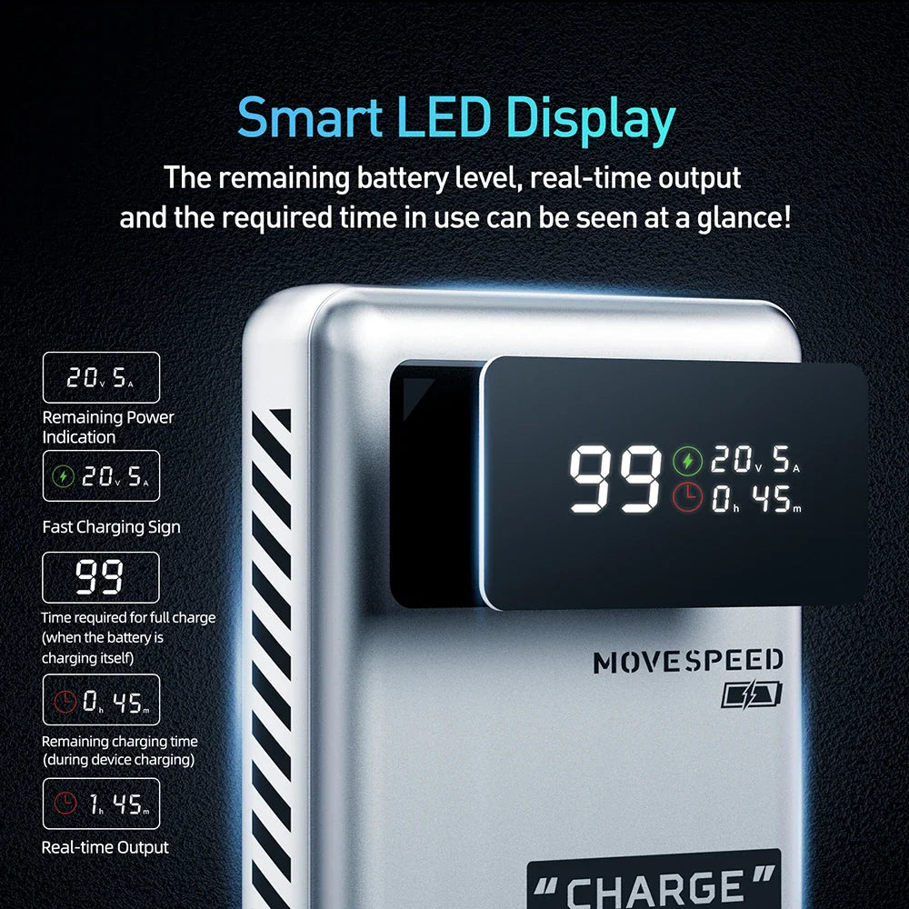 MOVESPEED M25Pro 140W Power Bank – 25000mAh Portable External Battery with Type C Fast Charge for iPhone, MacBook & Laptop