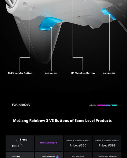 Bigbigwon Rainbow3 Wireless Game Controller Charging Base – RGB Magnetic Dock for PC Gaming