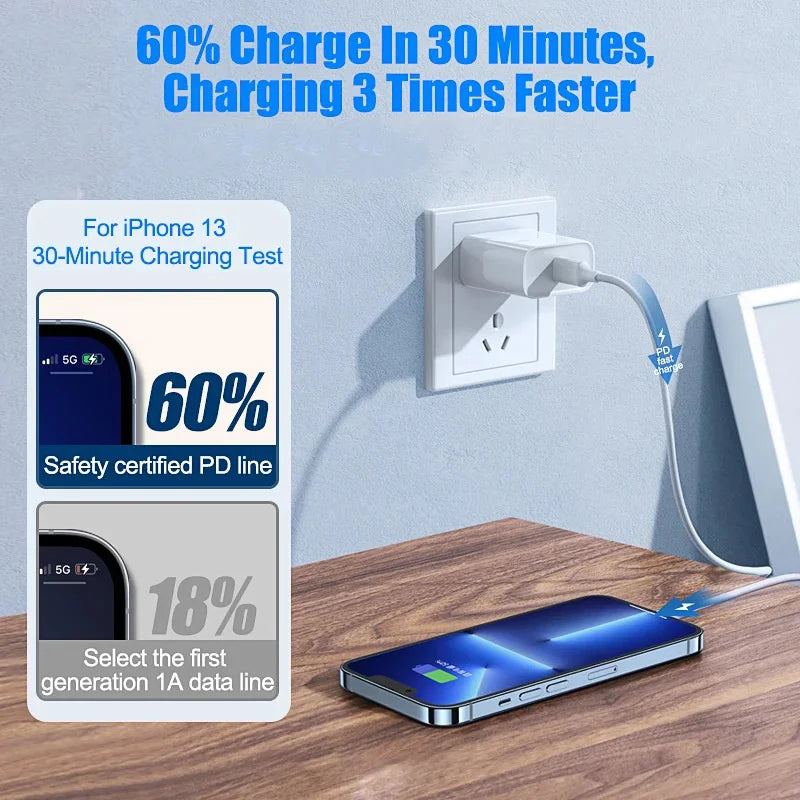 100W Fast Charging Cable – USB C for Apple iPhone 14-11 Pro Max, Plus, Mini, 1M/2M Data Cable, Quick Charge Phone Accessories