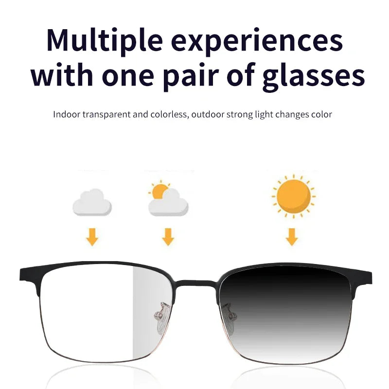 CLLOIO Wireless Bluetooth Smart Glasses – Photochromic Sunglasses with Anti-Blue Ray Reading Lenses & Myopia Prescription Support for Men & Women