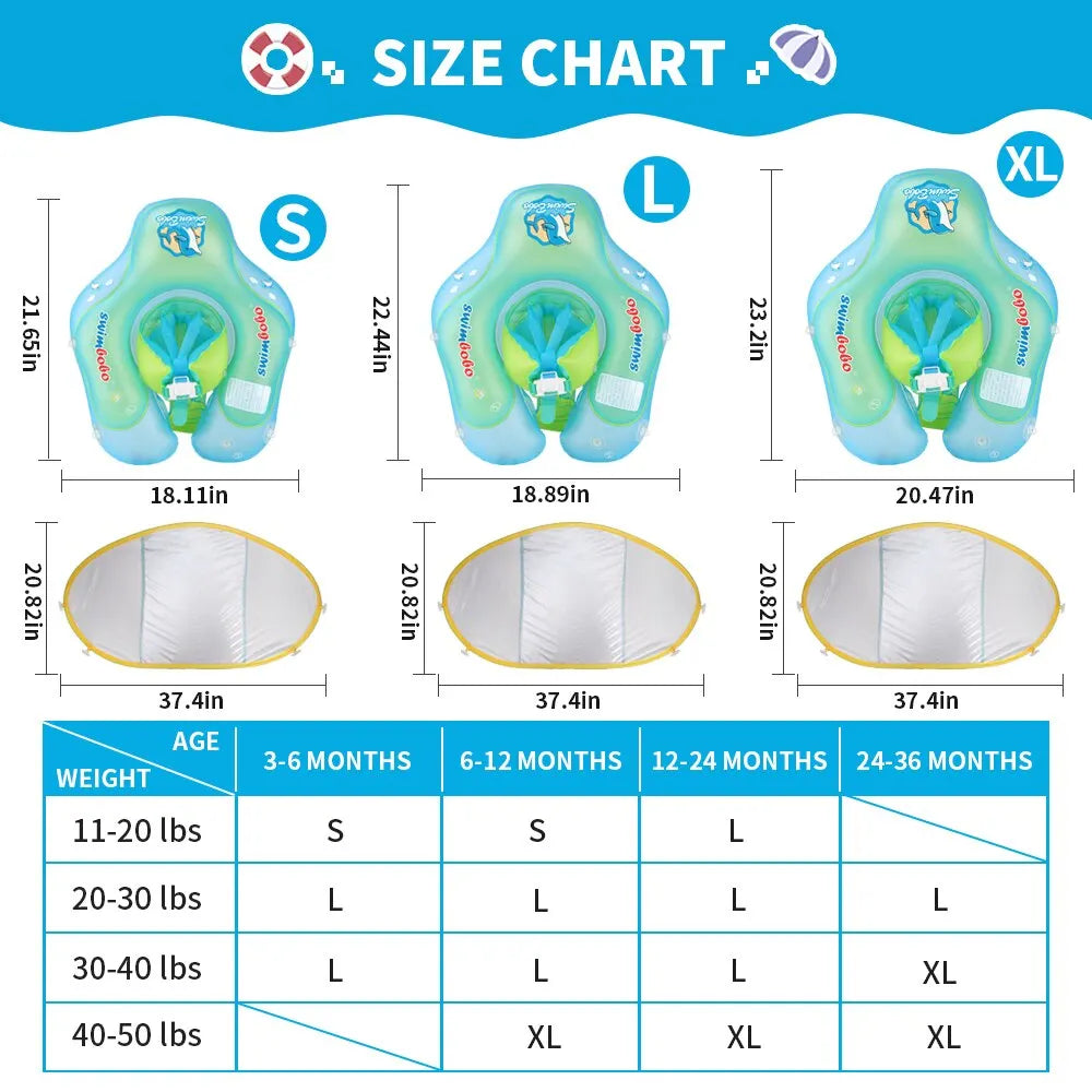 Baby Swimming Float with Canopy – Inflatable Infant Floating Ring, Kids Swim Pool Accessory, Summer Bathing Toy
