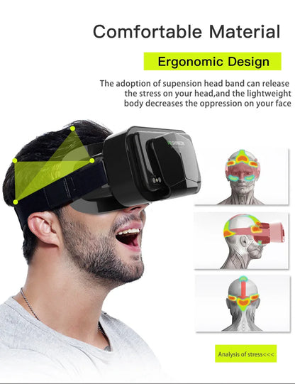 VR Glasses Virtual Reality Headset – 3D Lenses Smart Goggles for Smartphones, Mobile Game Accessory