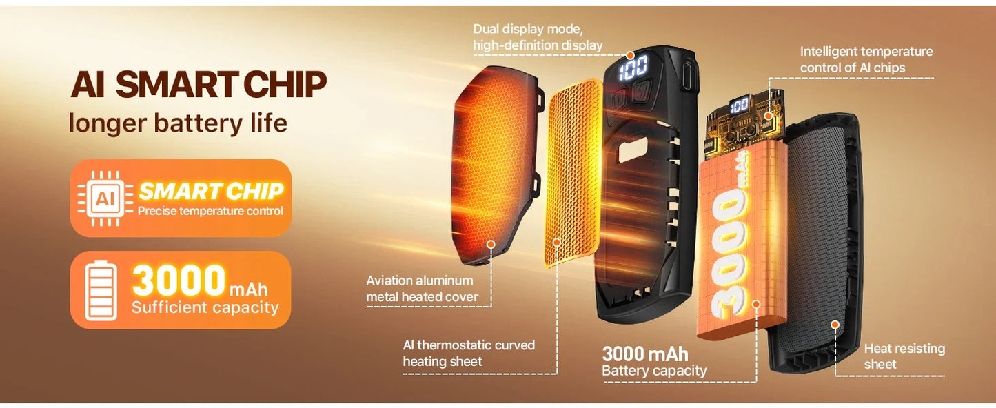 2-Pack Rechargeable Hand Warmers 2000mAh – Electric Pocket Heater for Christmas, Outdoors, Hunting, Golf & Camping