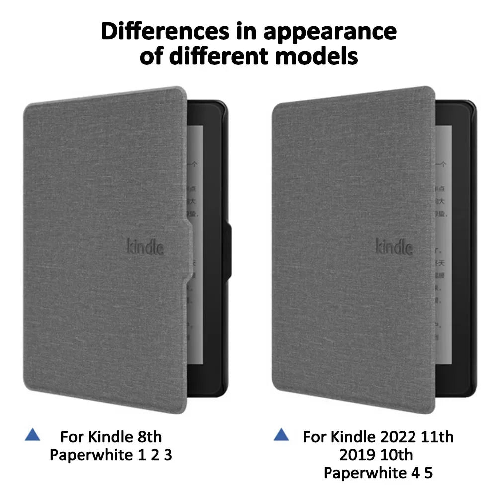 Magnetic Case for Kindle 2022/Paperwhite 5/4/3/2/1 – 6 & 6.8 Inch Cover with Auto Sleep/Wake for 8th, 10th, 11th Gen
