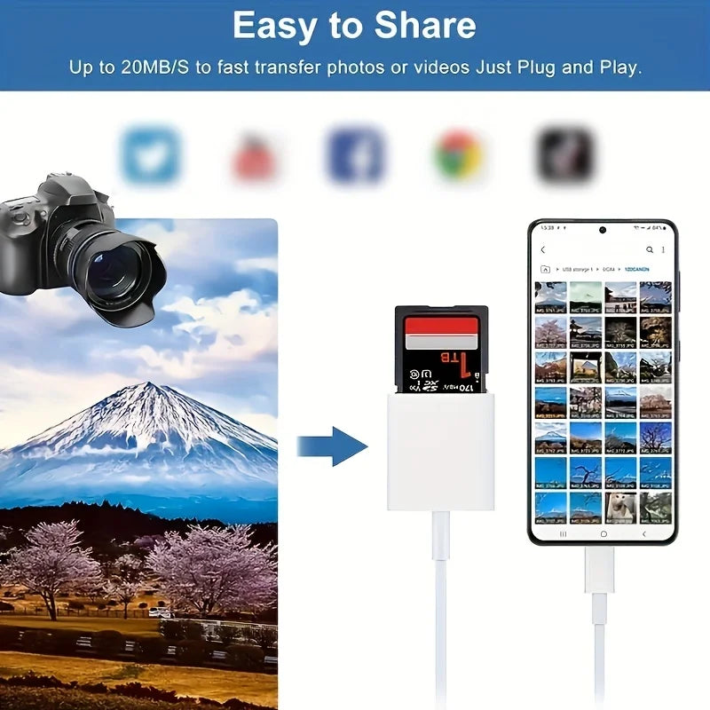USB Type-C Card Reader to SD – Memory Converter for Huawei, Xiaomi, MacBook Pro/Air, Laptop & Phone
