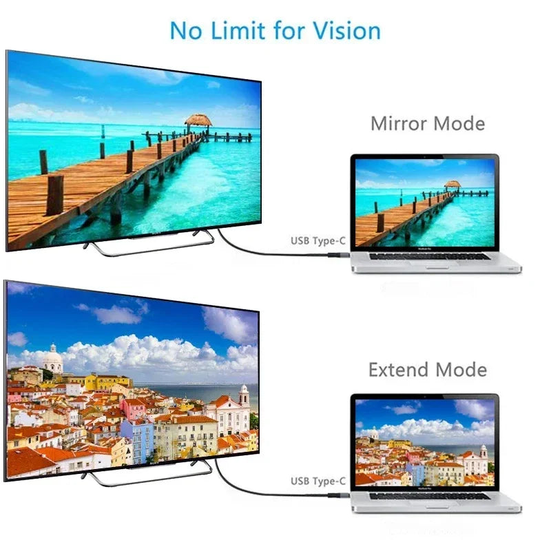4K 60Hz USB-C to HDMI Cable – Type C Adapter for iPhone 15, MacBook Air, iPad, Samsung, Laptop, TV Converter