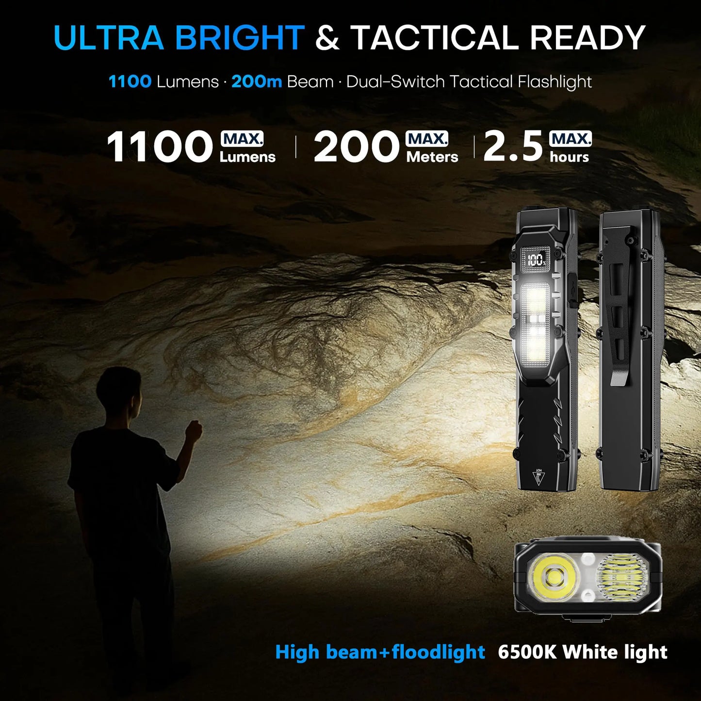 Tactical Triple-Light LED Flashlight – Ultra-Thin Aluminum Alloy EDC Rechargeable COB Work Light