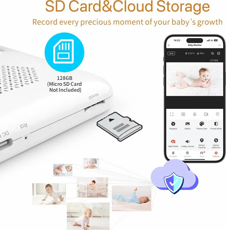 Tuya Smart 5" 1080P Wireless Video Baby Monitor – App Control, Temperature Detection, 2-Way Audio & Night Vision Baby Nanny Camera