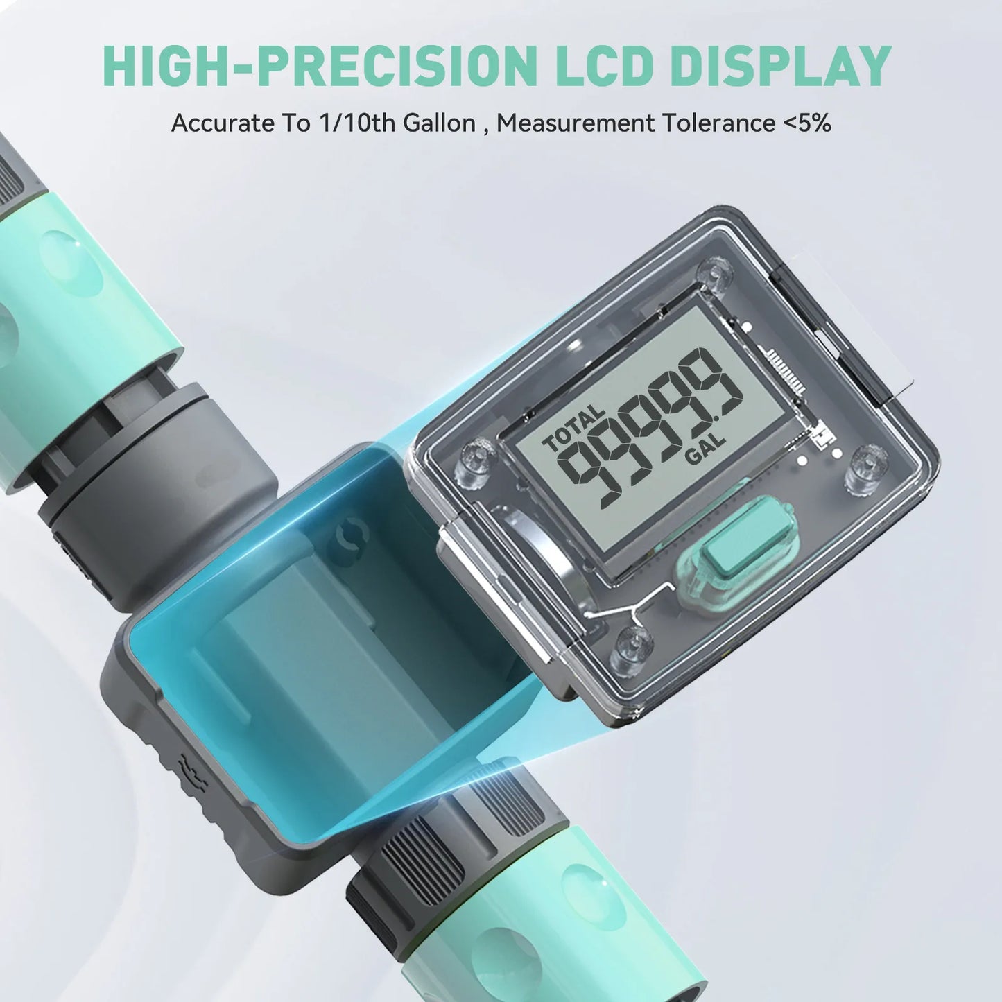 Digital Water Flow Meter for Outdoor Garden Hose - Measure Consumption and Flow Rate with Quick Connectors