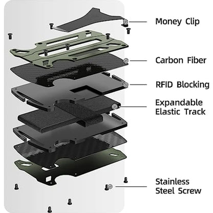 Metal Wallet for Men – Minimalist Slim RFID Blocking Carbon Fiber Front Pocket Wallet with Card Holder & Money Clip