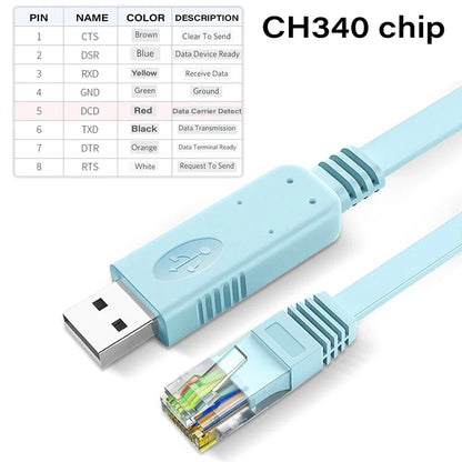 USB to RJ45 Console Cable – RS232 Serial Adapter for Laptop, Computer, Cisco Router, 1.8m & 3m Length Options   2/2