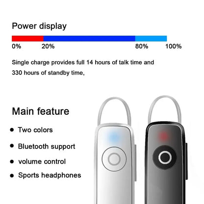 Bluetooth Stereo Wireless Earplug Headset – Noise Reduction Unilateral TWS Mini Portable M165 4.0 Sports Earphones for Business