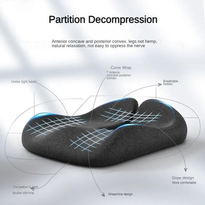 Orthopedic Memory Foam Coccyx Cushion – Tailbone & Sciatica Pain Relief for Office Chair & Car Seat, Non-Slip Comfort Design
