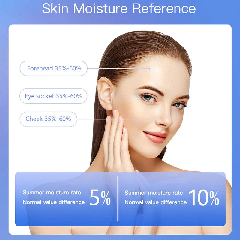 LCD Digital Skin Analyzer Pen — Face Tester for Moisture, Oil & Skin Health with Fluorescent Display