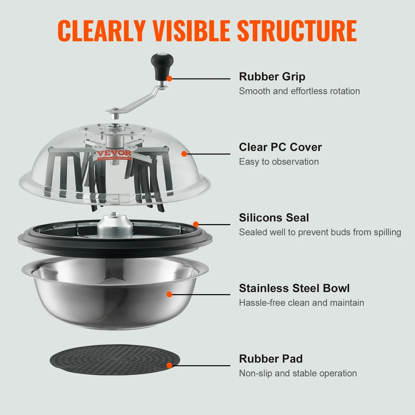 VEVOR 16/19/24 in Manual Leaf & Bud Bowl Trimmer — Stainless Steel Blades, Twist-Spin Cut, Clear Dome