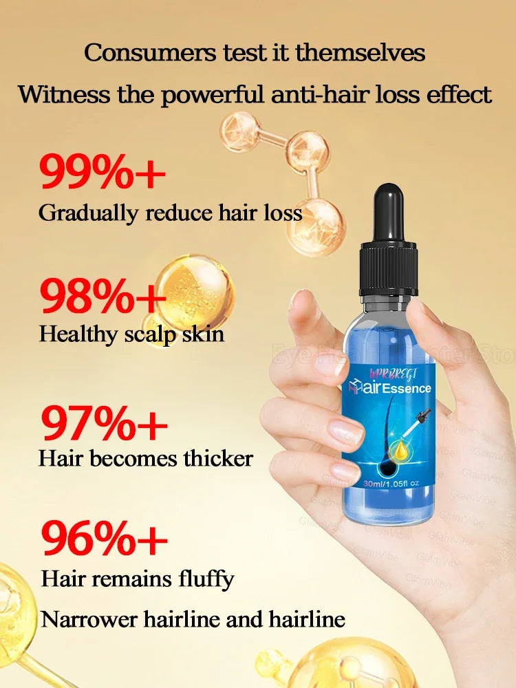 WPRBREGT Blue Hair Growth Serum — Essential Oil for Thicker Hair, Anti-Baldness Treatment