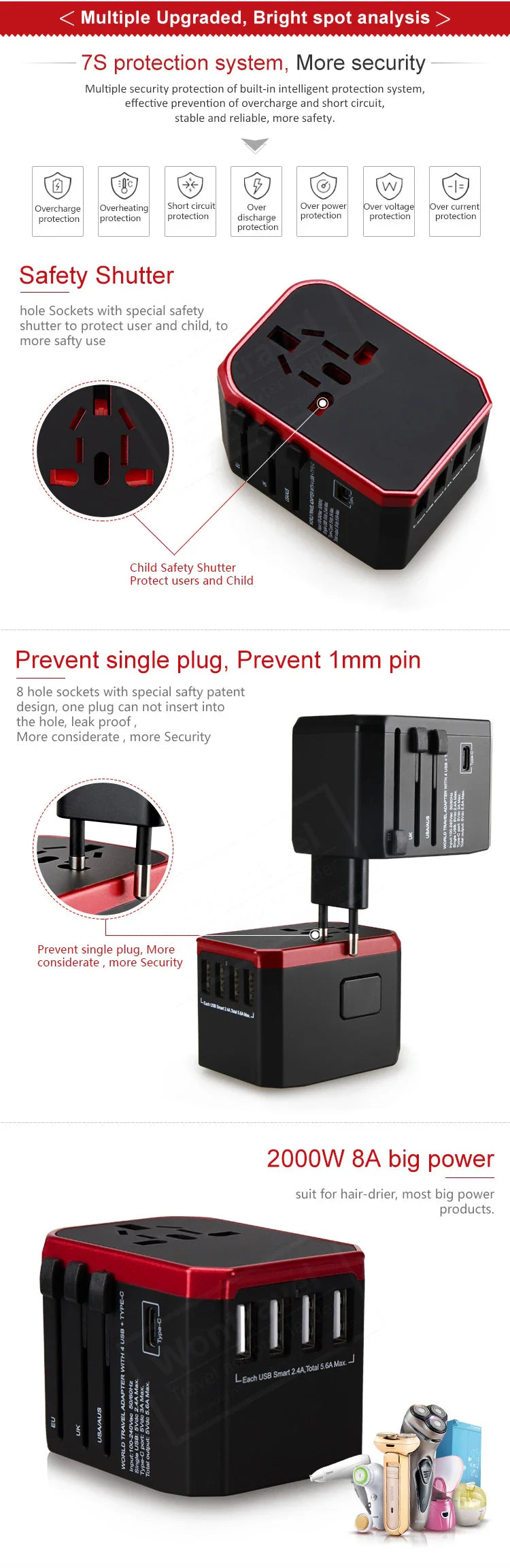 Melery Travel Smart Adapter – International Wall Plug with USB Type-C Charger for US, EU, UK, AU Compatible with iPhone, iPad & Android
