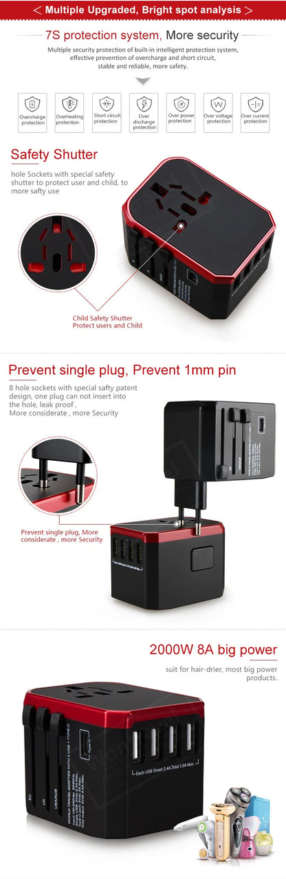 Melery Travel Smart Adapter – International Wall Plug with USB Type-C Charger for US, EU, UK, AU Compatible with iPhone, iPad & Android