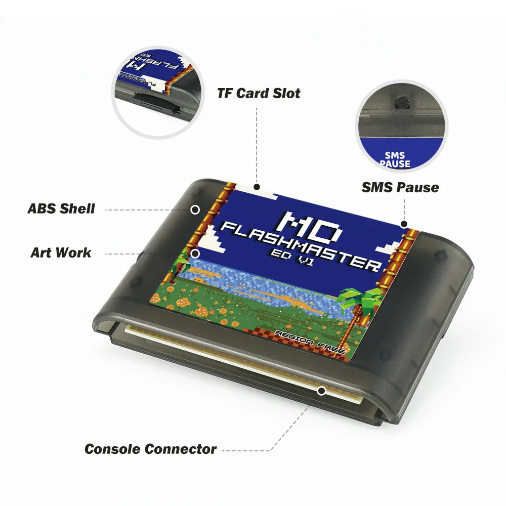 4000-in-1 Mega Everdrive V1 with 8GB TF Card — MD Game Cartridge for SEGA Genesis Mega Drive & Master System Consoles