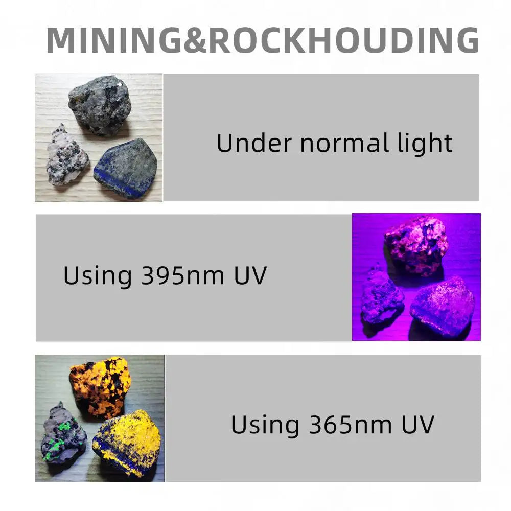 Mini 3W 365nm UV Flashlight – Rechargeable Ultraviolet Torch for Manicures, Pet Urine, Tinea, Money, Ore & Scorpion Detection