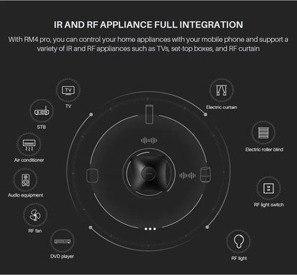 Broadlink RM4 Pro Universal Smart Remote – IR/RF/WiFi Control, Works with Alexa & Google Home