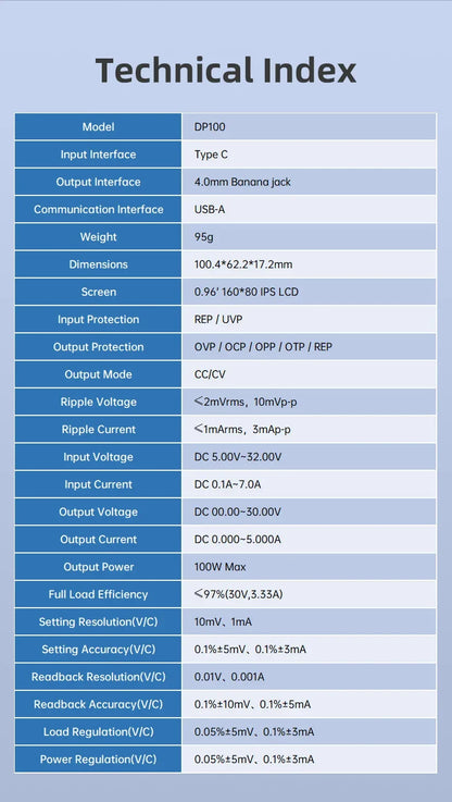 DP100 Mini DC Lab Power Supply — Adjustable 30V 5A Portable Digital Switching Bench Power Supply