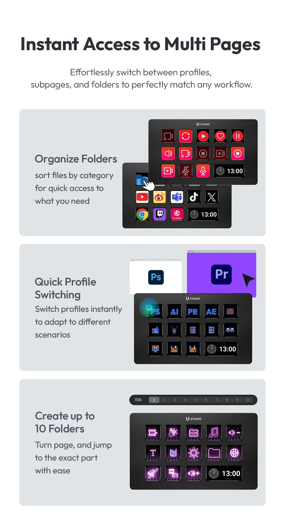 Ulanzi D200 Live Streaming Controller – 13 LCD Keys for Vlog, Content Creation, Photo & Video Editing, Gaming, Office Work