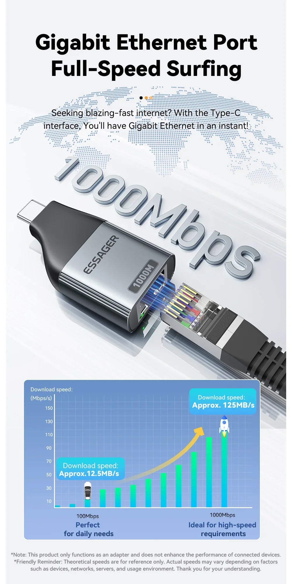 Essager Type-C to Ethernet Adapter – 100/1000Mbps Gigabit RJ45 to Type-C Adapter for MacBook, Laptop Wired Network Card