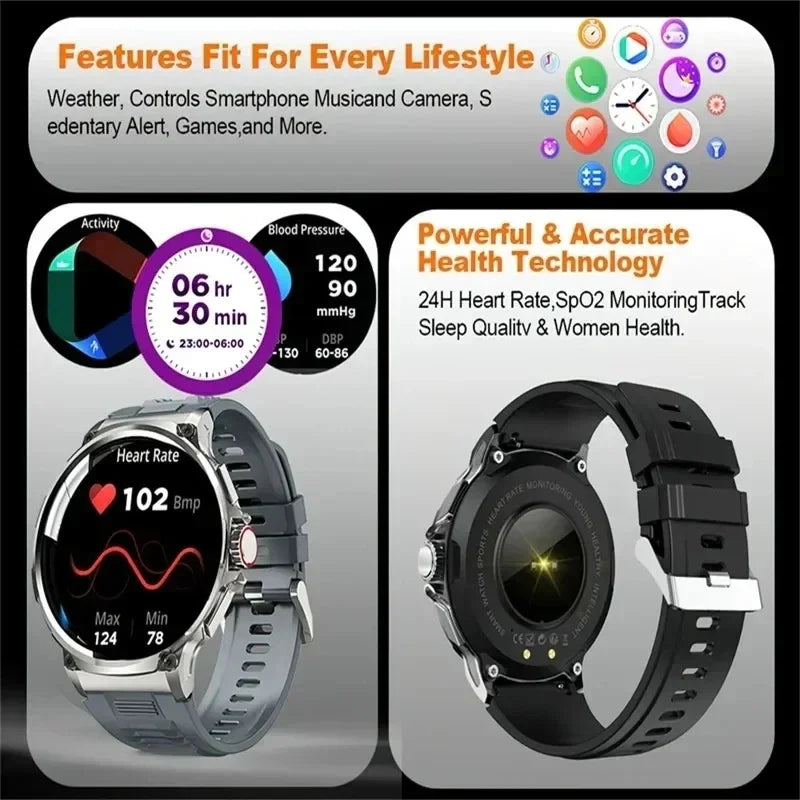 1.85" Ultra HD Smartwatch — GPS Tracking, Bluetooth Call, 710mAh Battery Sports Fitness Watch for Huawei & Xiaomi