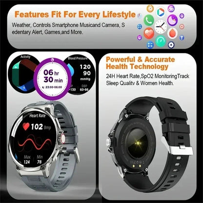 1.85" Ultra HD Smartwatch — GPS Tracking, Bluetooth Call, 710mAh Battery Sports Fitness Watch for Huawei & Xiaomi