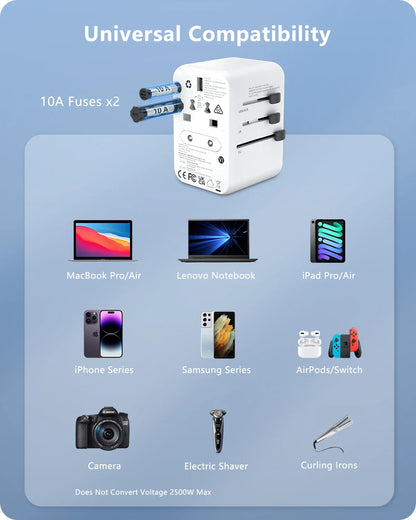LENCENT 65W/100W GaN Fast Charging International Travel Adapter - 2 USB and 3 Type-C Ports, Includes EU, AU, US, UK Plugs